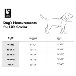 Orvis Life Vests|Hurtta® Life Savior Eco Dog Life Jacket