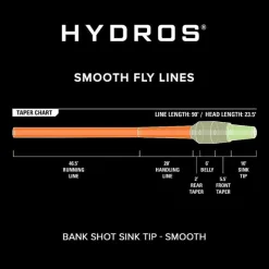 Orvis Fly Line|Hydros® Bank Shot Sink Tip