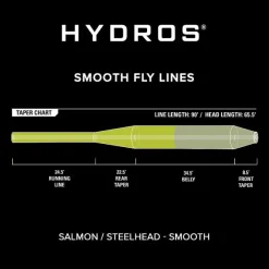 Orvis Fly Line|Hydros® Salmon/Steelhead